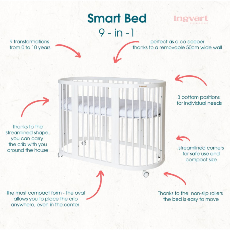 Ingvart Ovāla bērnu gultiņa Transformers Smart Bed (Grey)