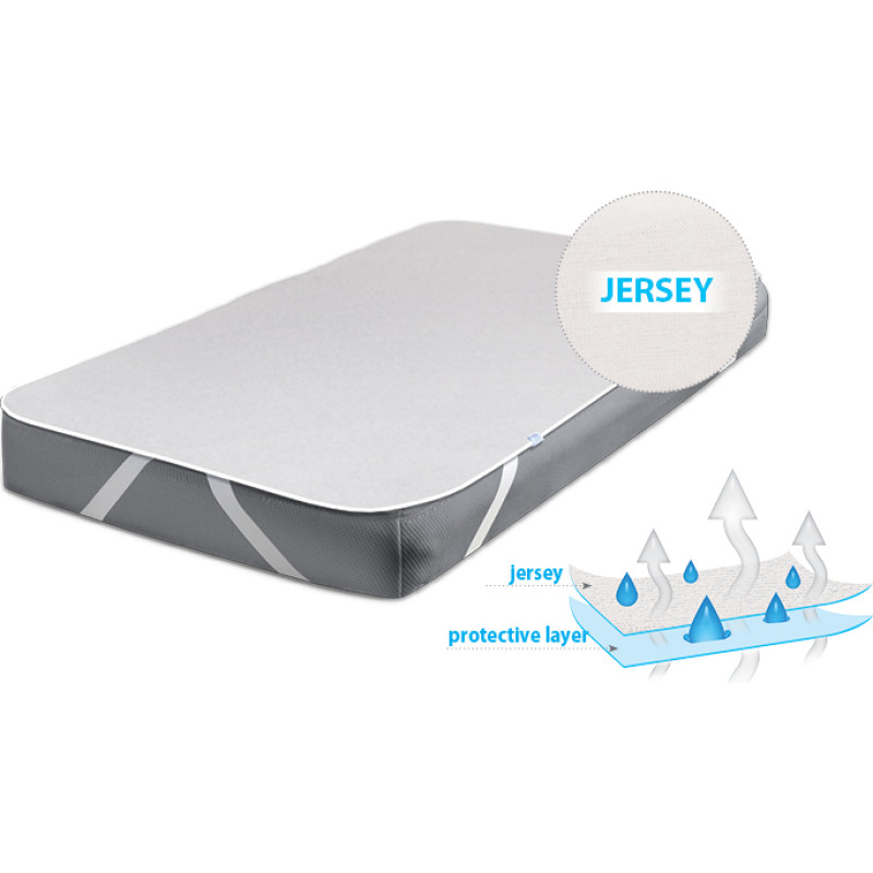 Babymatex MATEX Podkład higieniczny Jersey 80x160 [TB0425_01]