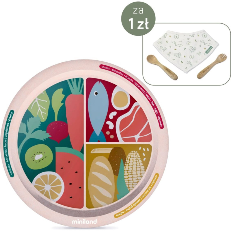 Miniland NUTRIHEALTHY PLATE TERRA